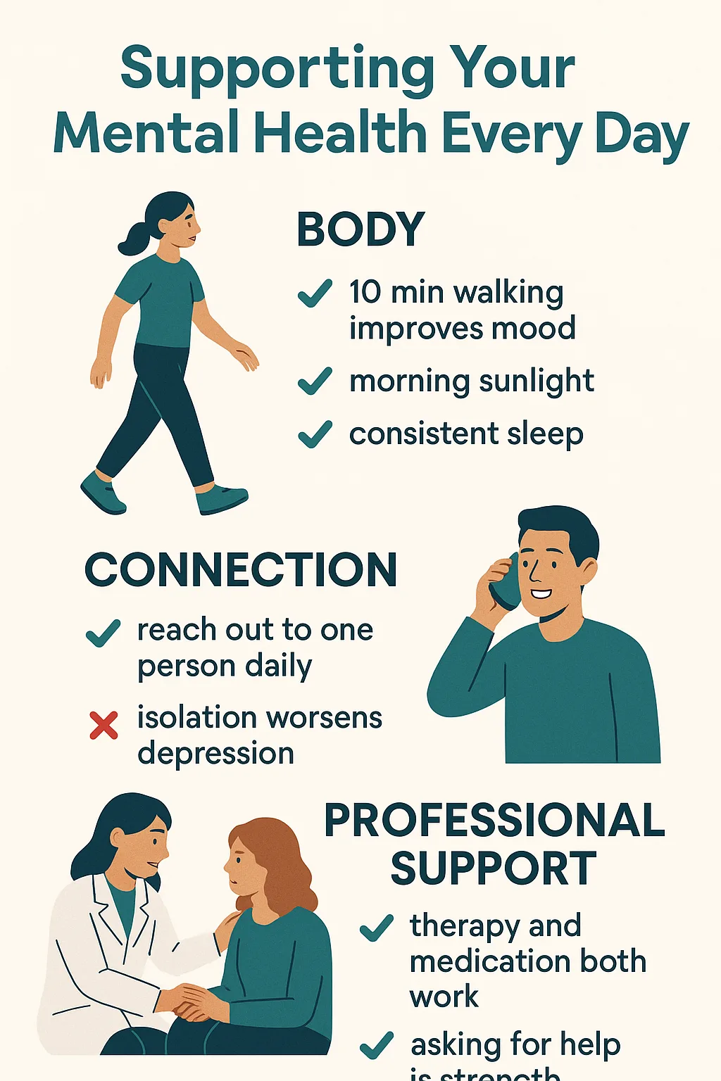 Depression self-care routine infographic