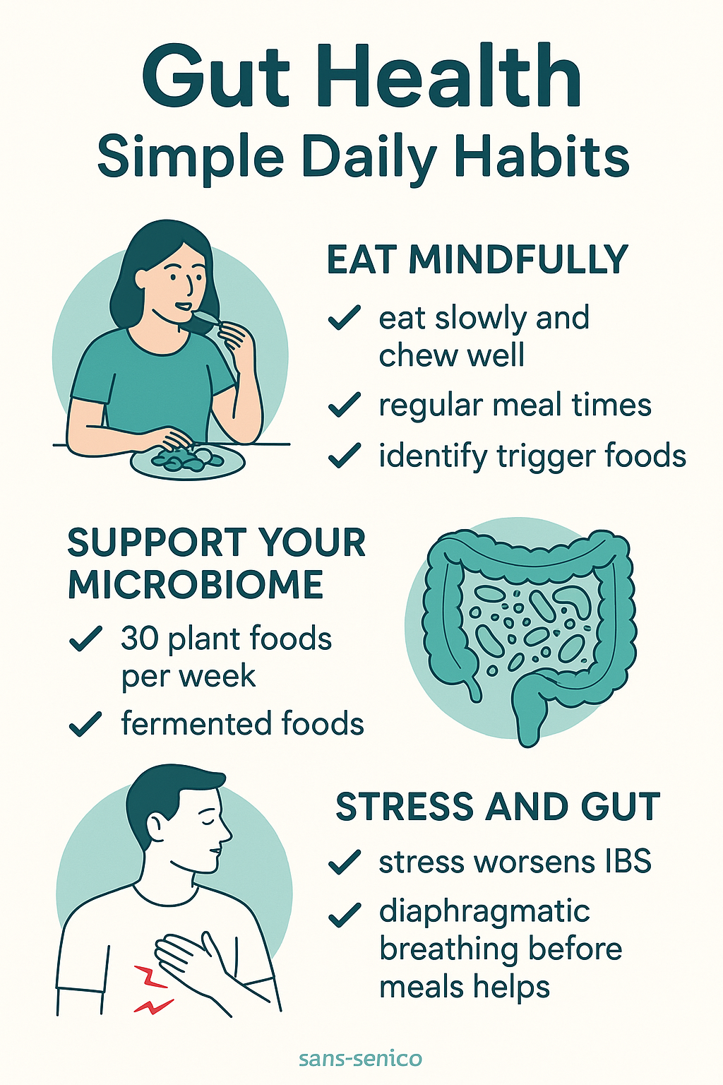 Digestive Issues self-care routine infographic