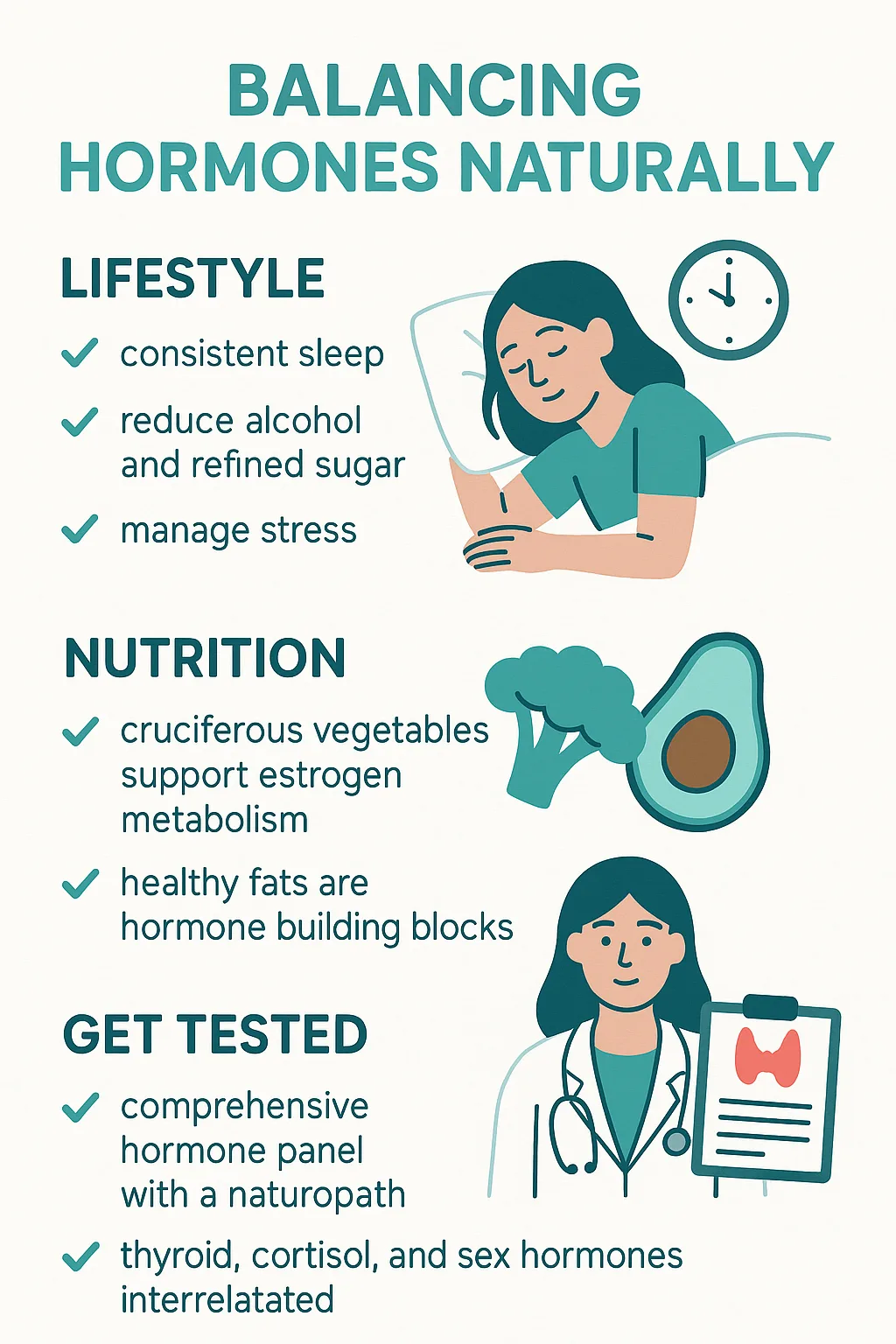 Hormonal Imbalance self-care routine infographic