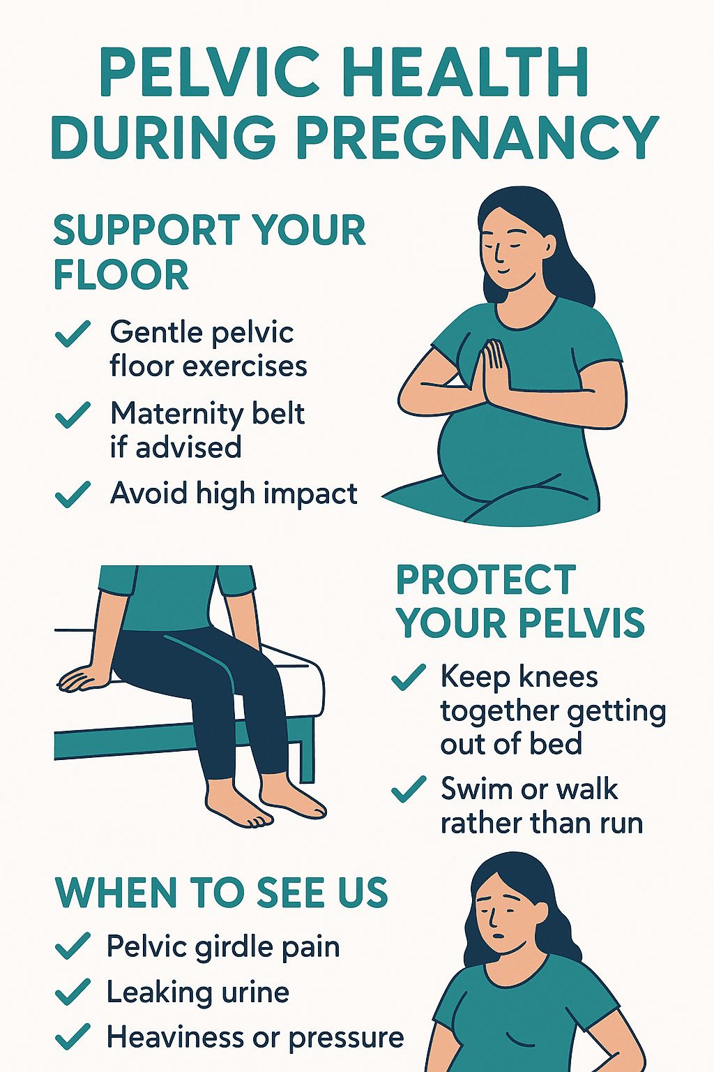 Prenatal Pelvic Health self-care routine infographic